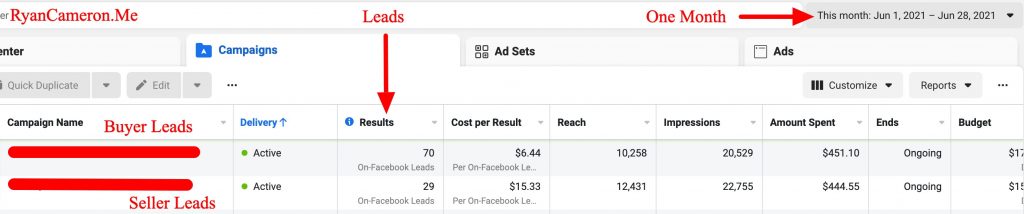 Lead generation results