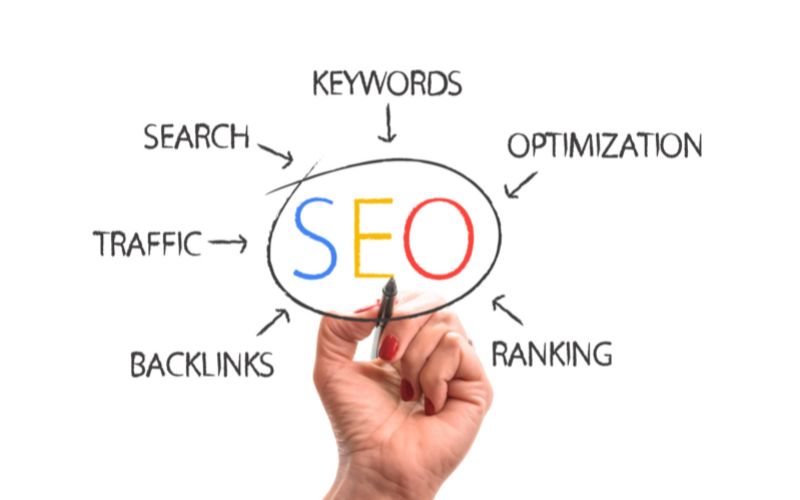 Search Engine Optimization - SEO Stats